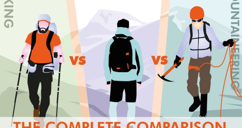 Hiking vs trekking vs mountaineering featured image