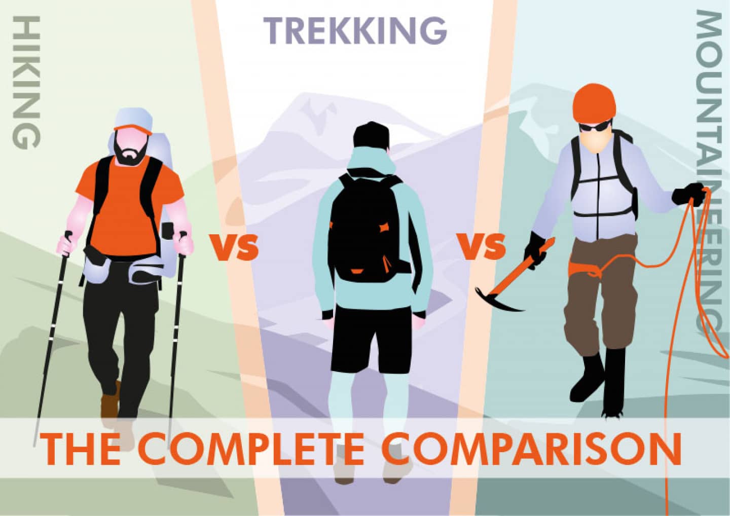 Hiking vs trekking vs mountaineering featured image